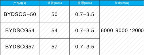 乐清法兰式声测管现货规格尺寸